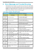 Preview for 58 page of Delta M30A 230 Operation And Installation Manual