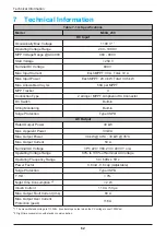 Preview for 62 page of Delta M30A 230 Operation And Installation Manual