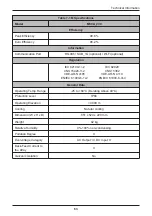 Preview for 63 page of Delta M30A 230 Operation And Installation Manual