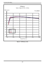 Preview for 64 page of Delta M30A 230 Operation And Installation Manual