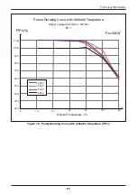 Preview for 65 page of Delta M30A 230 Operation And Installation Manual