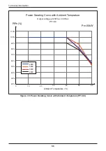 Preview for 66 page of Delta M30A 230 Operation And Installation Manual