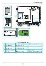 Preview for 69 page of Delta M30A 230 Operation And Installation Manual