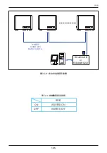 Preview for 105 page of Delta M30A 230 Operation And Installation Manual