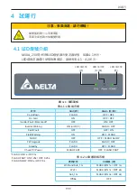 Preview for 111 page of Delta M30A 230 Operation And Installation Manual