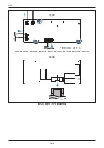 Preview for 124 page of Delta M30A 230 Operation And Installation Manual