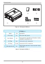 Preview for 12 page of Delta M30A_121 Operation And Installation Manual