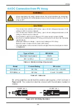 Preview for 35 page of Delta M30A_121 Operation And Installation Manual