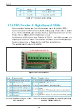 Preview for 38 page of Delta M30A_121 Operation And Installation Manual