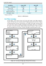 Preview for 42 page of Delta M30A_121 Operation And Installation Manual