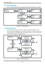 Preview for 44 page of Delta M30A_121 Operation And Installation Manual