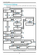 Preview for 46 page of Delta M30A_121 Operation And Installation Manual