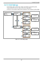 Preview for 49 page of Delta M30A_121 Operation And Installation Manual