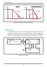 Preview for 53 page of Delta M30A_121 Operation And Installation Manual