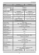 Preview for 71 page of Delta M30A_121 Operation And Installation Manual