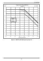 Preview for 73 page of Delta M30A_121 Operation And Installation Manual