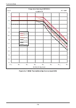 Preview for 74 page of Delta M30A_121 Operation And Installation Manual