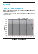 Preview for 76 page of Delta M30A_121 Operation And Installation Manual