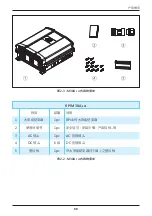 Preview for 89 page of Delta M30A_121 Operation And Installation Manual