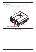 Preview for 91 page of Delta M30A_121 Operation And Installation Manual