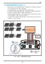 Preview for 101 page of Delta M30A_121 Operation And Installation Manual