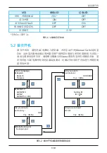 Preview for 119 page of Delta M30A_121 Operation And Installation Manual