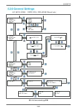 Preview for 123 page of Delta M30A_121 Operation And Installation Manual