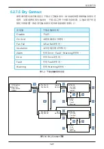 Preview for 127 page of Delta M30A_121 Operation And Installation Manual