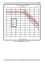 Preview for 151 page of Delta M30A_121 Operation And Installation Manual