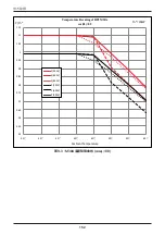 Preview for 152 page of Delta M30A_121 Operation And Installation Manual