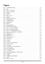 Preview for 158 page of Delta M30A_121 Operation And Installation Manual