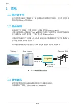 Preview for 162 page of Delta M30A_121 Operation And Installation Manual