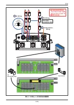 Preview for 175 page of Delta M30A_121 Operation And Installation Manual