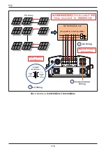 Preview for 178 page of Delta M30A_121 Operation And Installation Manual