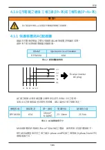 Preview for 183 page of Delta M30A_121 Operation And Installation Manual