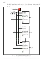 Preview for 192 page of Delta M30A_121 Operation And Installation Manual