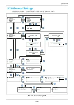 Preview for 199 page of Delta M30A_121 Operation And Installation Manual