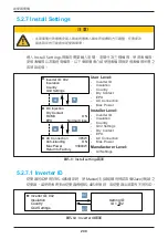 Preview for 200 page of Delta M30A_121 Operation And Installation Manual