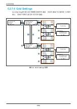 Preview for 202 page of Delta M30A_121 Operation And Installation Manual