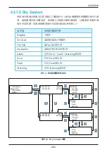 Preview for 203 page of Delta M30A_121 Operation And Installation Manual