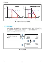 Preview for 206 page of Delta M30A_121 Operation And Installation Manual