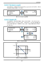 Preview for 207 page of Delta M30A_121 Operation And Installation Manual