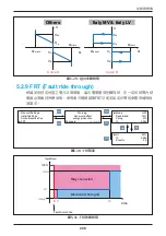 Preview for 209 page of Delta M30A_121 Operation And Installation Manual