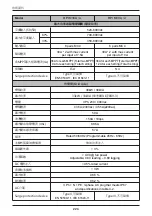 Preview for 224 page of Delta M30A_121 Operation And Installation Manual