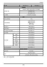 Preview for 225 page of Delta M30A_121 Operation And Installation Manual