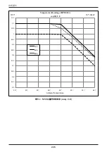 Preview for 226 page of Delta M30A_121 Operation And Installation Manual