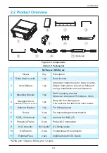 Предварительный просмотр 13 страницы Delta M50A 260 Operation And Installation Manual