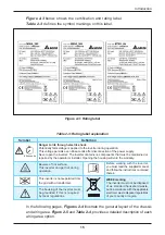 Предварительный просмотр 15 страницы Delta M50A 260 Operation And Installation Manual