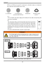 Предварительный просмотр 30 страницы Delta M50A 260 Operation And Installation Manual