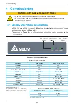 Предварительный просмотр 48 страницы Delta M50A 260 Operation And Installation Manual